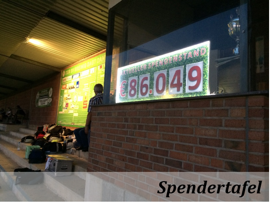 Spendertafel